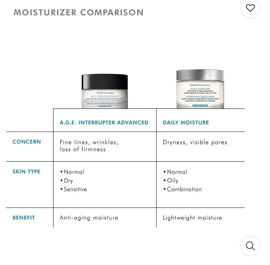 SkinCeuticals A.G.E. Interrupter Advanced