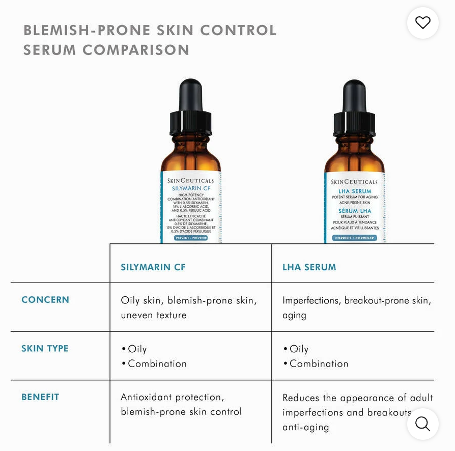 SkinCeuticals Silymarin CF